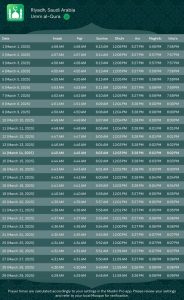 Ramadan prayer times Riyadh, Saudi Arabia 2025